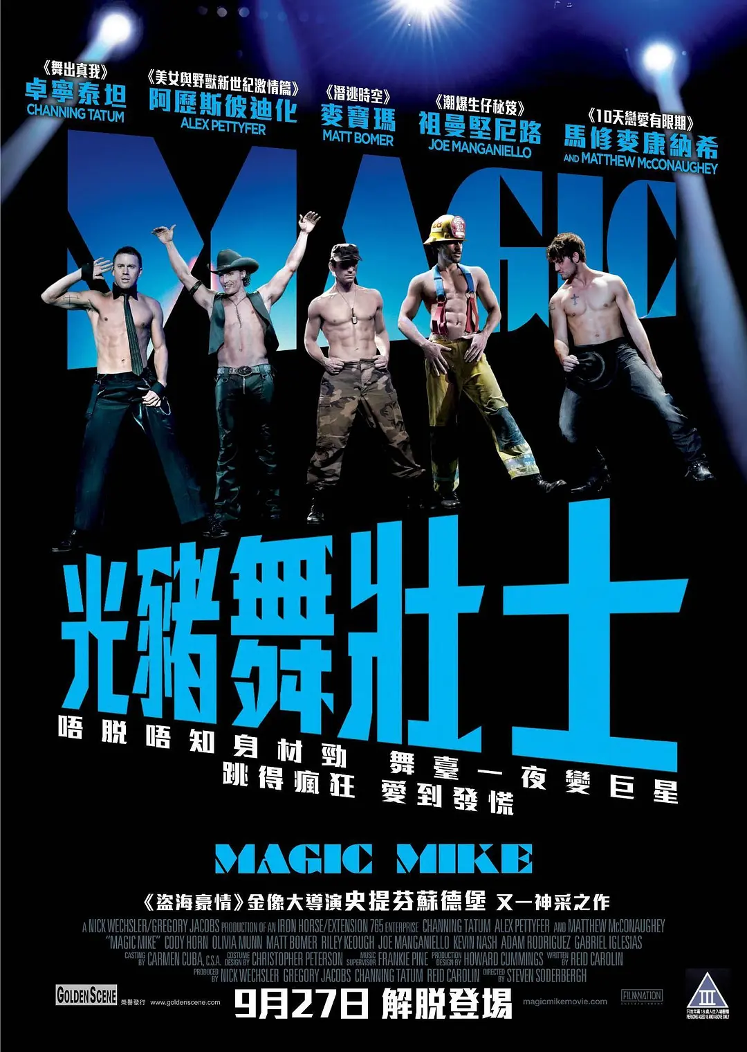 魔力麦克4K电影下载 魔力麦克4K电影下载